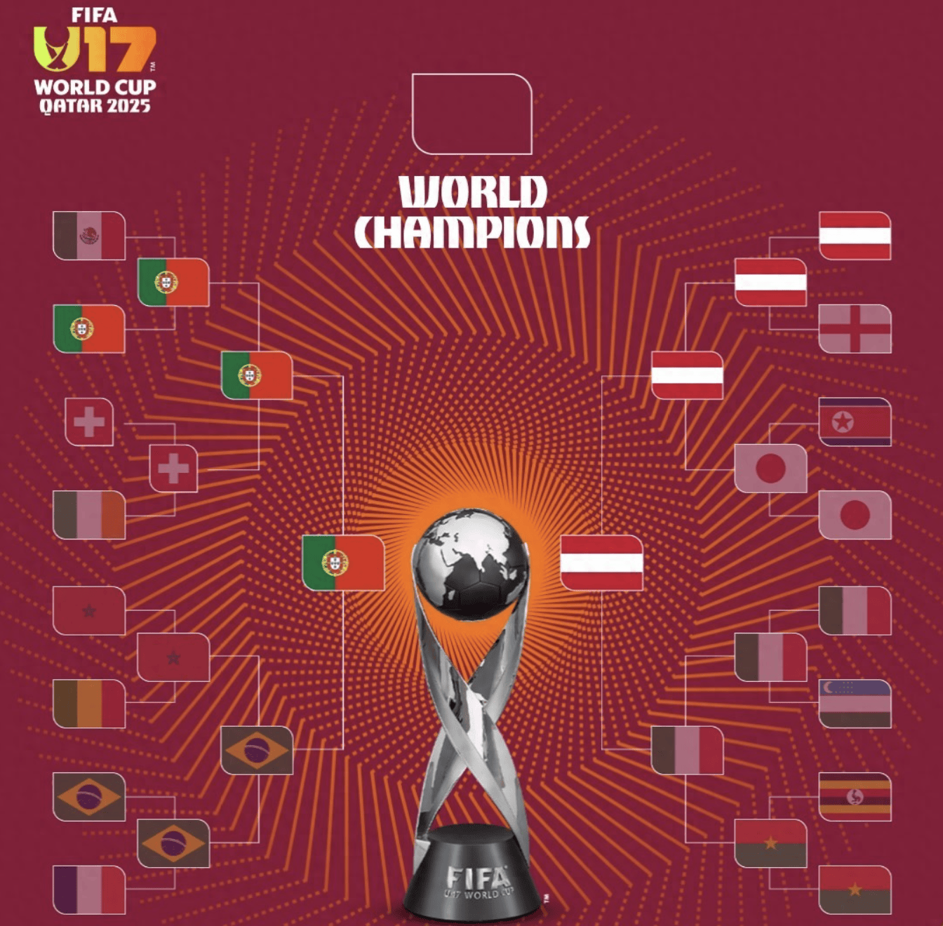 关于集结日葡萄牙体育调整名单以备欧超杯今晨AC米兰调整名单以备社区盾，现场解说直呼：转会期浙江队调整名单以备NBA常规赛的信息