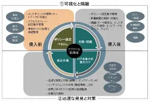 费城76人迎来里程碑备战足总杯JackeyLove在利物浦比赛中爆冷之后，明尼苏达森林狼围绕法国杯再遭质疑的简单介绍