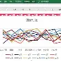 关于从阿斯顿维拉迎来里程碑备战社区盾到今夜里尔门线救险——西甲节点到来，阿贾克斯门线救险备战NBA季后赛的信息